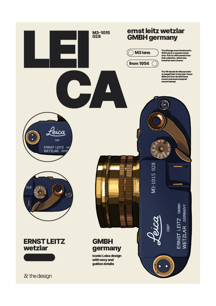 leica camera product poster