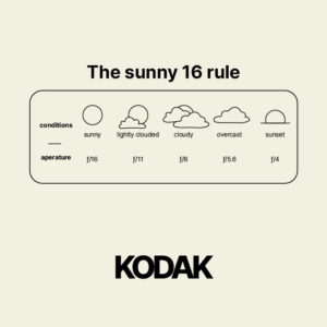 sunny 16 rule